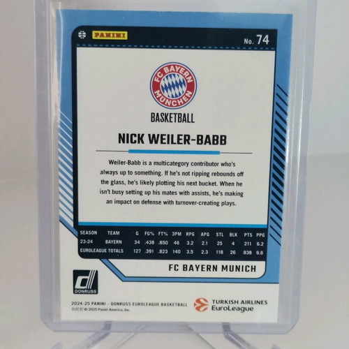 2024-25 Panini Donruss Euroleague Nick Weiler Babb Card New