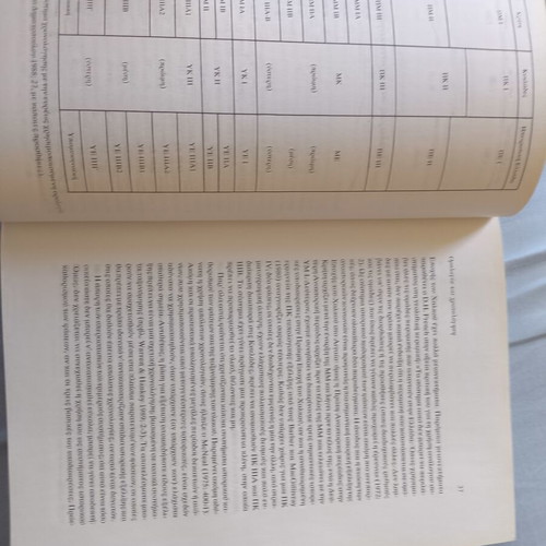 Aegean Age of Bronze book like new by Oliver Dickinson