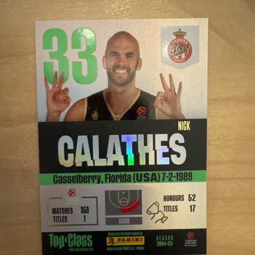 Panini Top Class EuroLeague Nick Calathes Monaco Winner card new