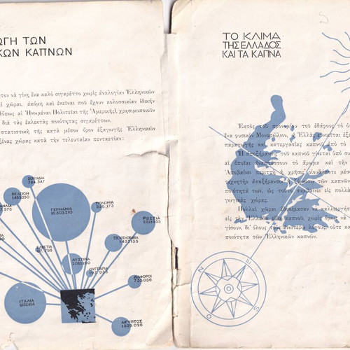 Ta Kapna tis Ellados book used, Papastratos tobacco blends