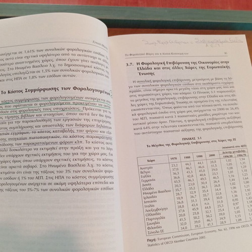 Introduction to Taxation used book