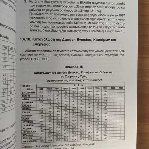 Greek Economy new book by Michail A. Alexandridis