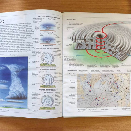 The Earth panoramic encyclopedia like new, Greek language