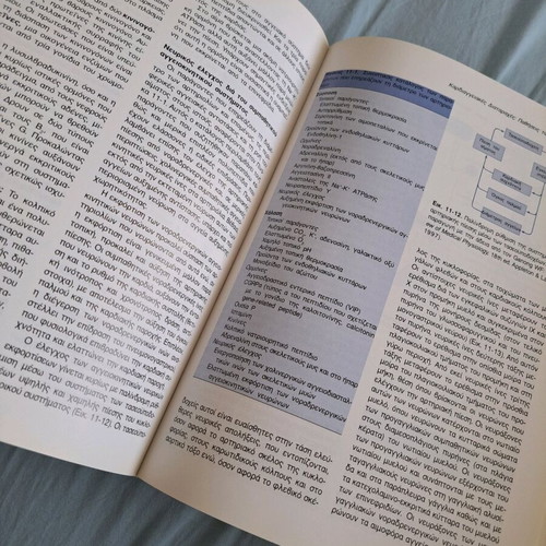 Pathology Physiology book used, with artwork