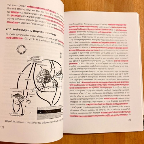 General Ecology An Introduction by Despoina Vokou used