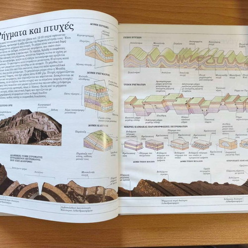 The Earth panoramic encyclopedia like new, Greek language