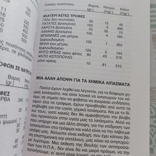 High Blood Pressure, Hypotension by Nikos Foradis, like new