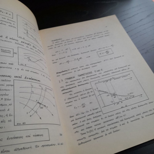 Physics Exercise Solution Guide used, Electricity Magnetism