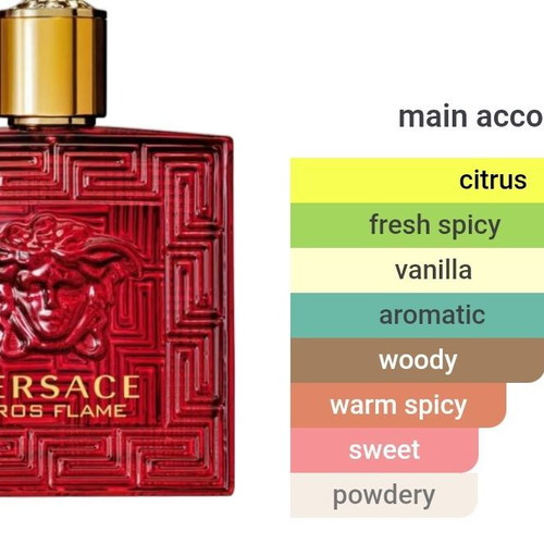 Versace Eros Flame Eau de Parfum 5ml new