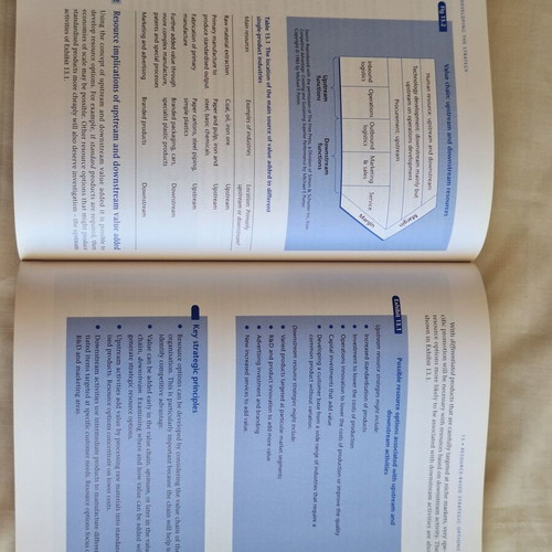 Richard Lynch Corporate Strategy book, English, Pitman Publishing
