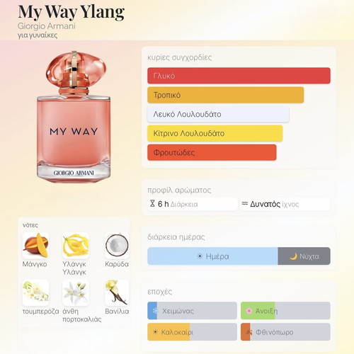 Giorgio Armani My Way Ylang Eau de Parfum 30 ml new