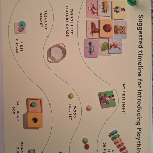 Lovevery The Inspector Play Kit used for 7-8 months old