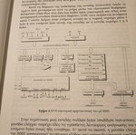 Microcomputer Systems by Kiamal Pekmestzi like new