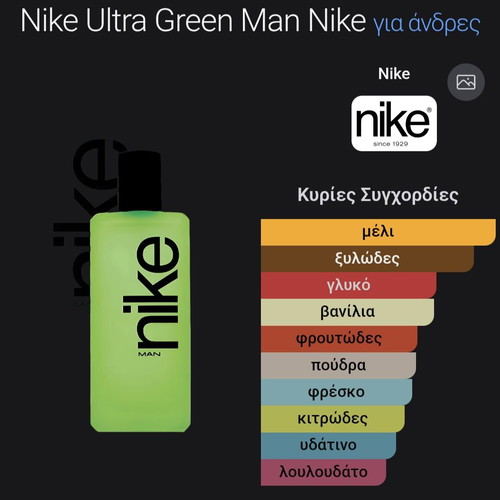 Nike Man Green Eau de Toilette 2ml like new decanted fragrance
