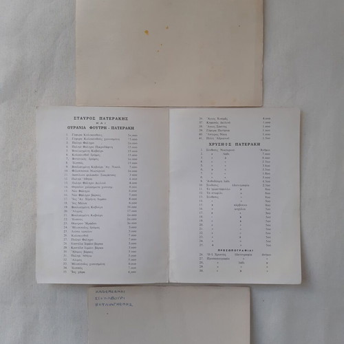 Paterakis Family Painting Exhibition Catalog and 2 artworks used