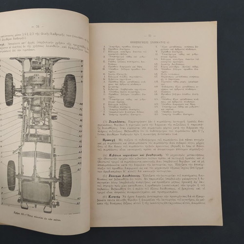 Dodge 3/4 4x4 military vehicle manual used