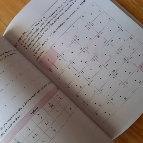 Ginome Aristos Sta Mathimatika E Dimotikou new