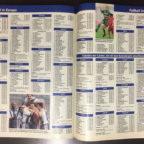 Kicker Annual Almanac 2000-2001 Used
