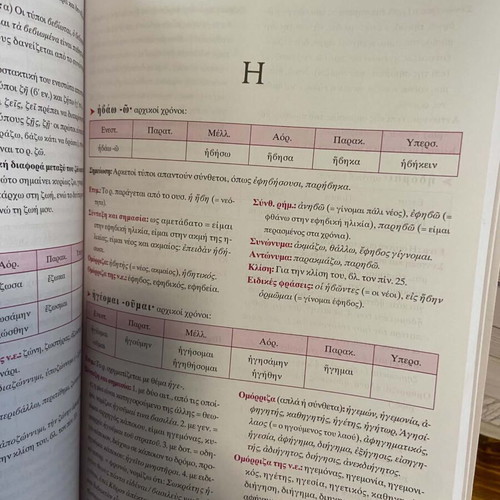 Ancient Greek Verb Dictionary like new with detailed verb tables