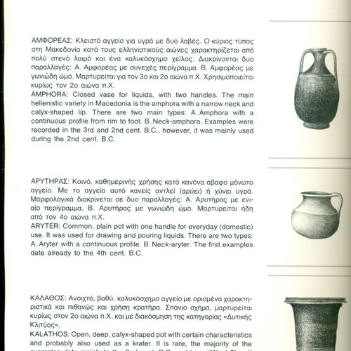 Hellenistic pottery from Macedonia book used