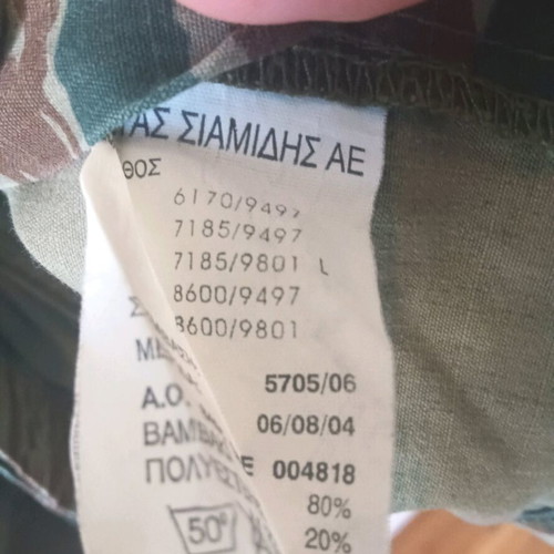 Old Type Camouflage Uniform Medium like new summer
