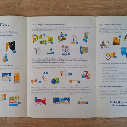 Athens 2004 Pin Catalog used, A4 triptych