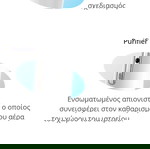  Οδοντιατρική λάμπα λεύκανσης beyond II Ultra