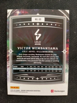 Euroleague Origins Victor Wembanyama /125 κάρτα μπάσκετ