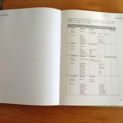 Book about Paliochori Arkadias used, Greek language