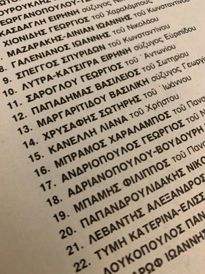 Ψηφοδέλτιο ευρωεκλογές 1983 ΚΟΔΗΣΟ μεταχειρισμένο, αυθεντικό πρωτότυπο