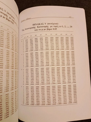 Statistics book like new