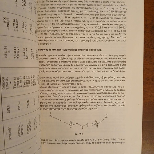 Topografia II book new, Greek language