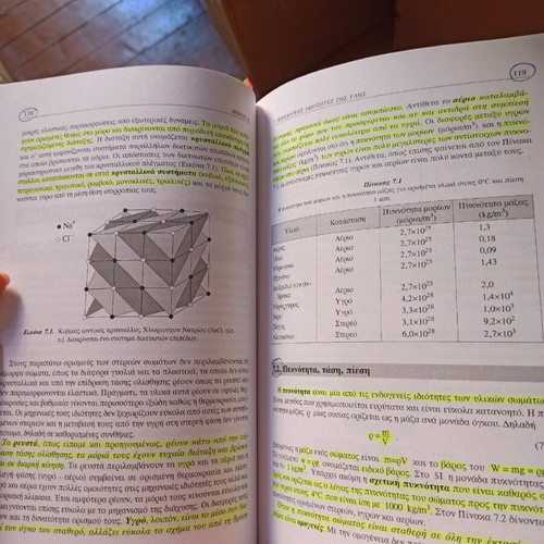 Physics Chapters used with notes