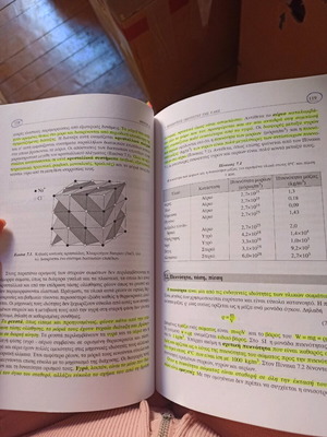 Physics Chapters used with notes