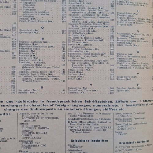 Άλμπουμ γραμματοσήμων Schaubek 1936 μεταχειρισμένο, 240 σελίδες Ευρώπη