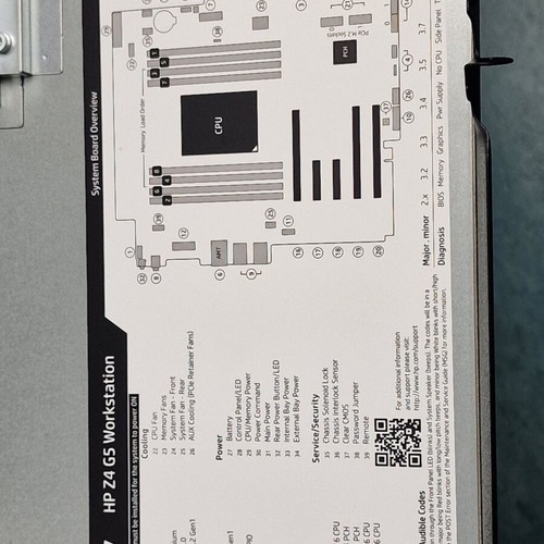 HP Z4 G5 Workstation Xeon w5-2445 64GB DDR5 ECC RAM