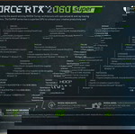  Palit GeForce RTX 2060 Super 8GB GDDR6 Dual Κάρτα Γραφικών GPU PCI-E x16 3.0 HDMI DisplayPort DVI