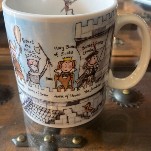 Collectible mug used