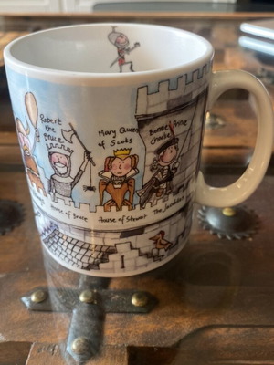 Collectible mug used