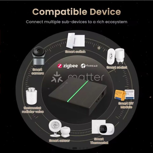 Tuya ZigBee Matter hub
