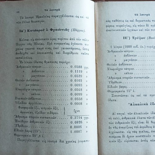 Old books from the Society for the Diffusion of Useful Books, early 20th century, good condition