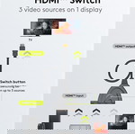  HDMI Switch 3×1 Pigtail, 4K x 2K, 3D Support, 0.50m, Black