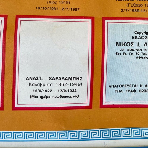 Political-historical map of Greek prime ministers, kings and presidents used 1827-1990
