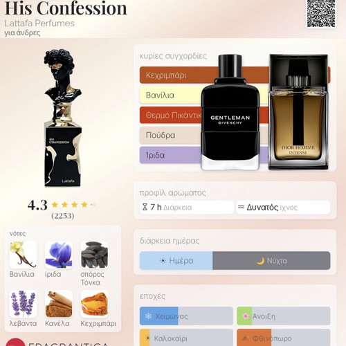 Lattafa His Confession Eau de Parfum 5ml decant