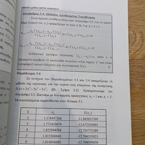 Nonlinear Optimization Methods hardcover like new