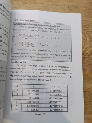Nonlinear Optimization Methods hardcover like new