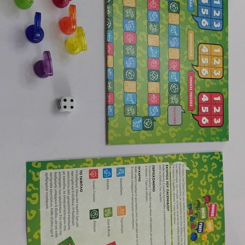 Poios Pou Pote Giati Board Game like new
