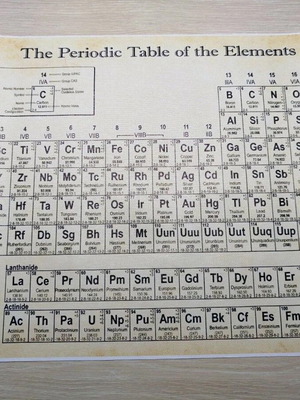 Periodic table canvas new, vintage print 30x40 cm