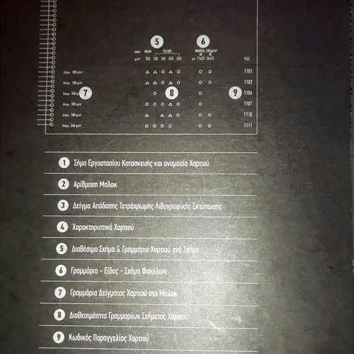 Sample book of special papers used