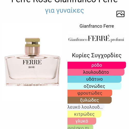 Gianfranco Ferre Ferre for Men and Ferre Rose mini perfumes gift set
